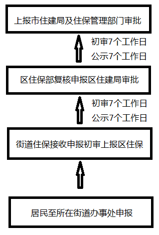 16956275141354028e4928a108a34815018acb46911704ed.png