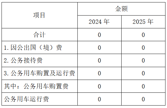 微信图片_20250225145418.png