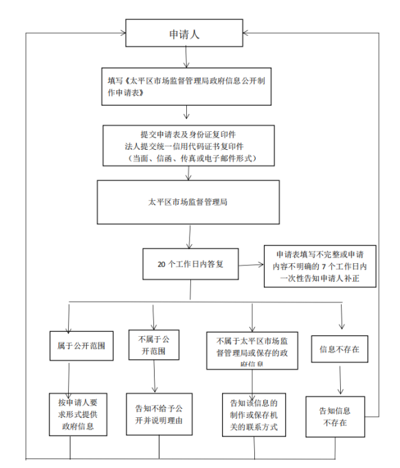微信图片_20260625163053.png