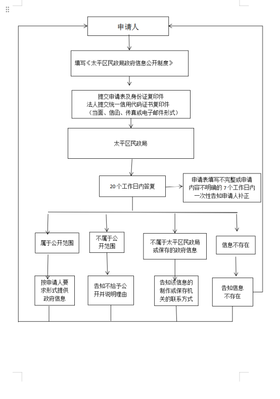 微信图片_202606251906181.png
