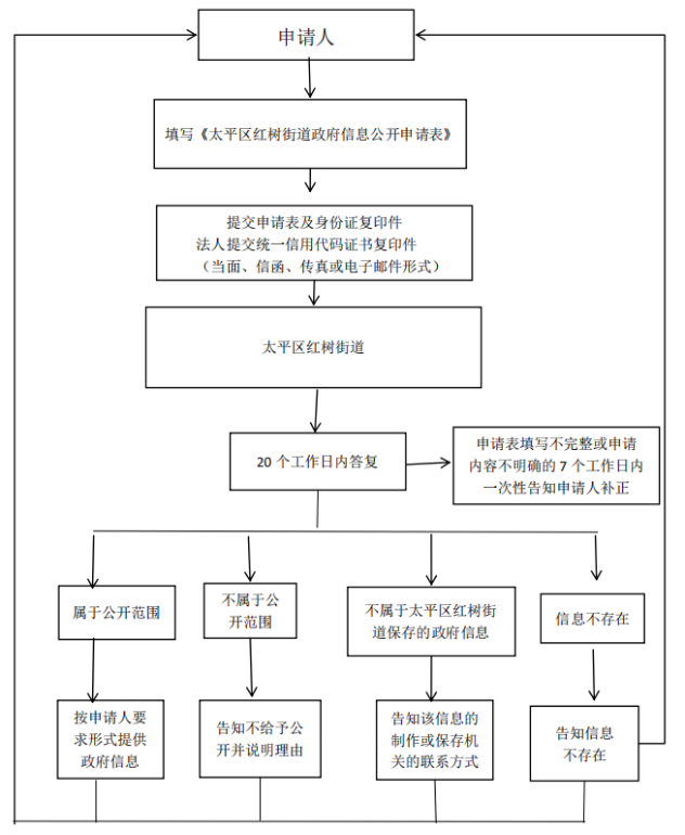 微信图片_20260626115732.png