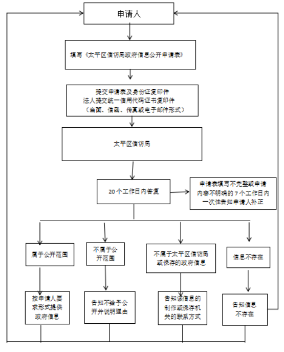 微信图片_20260626123302.png