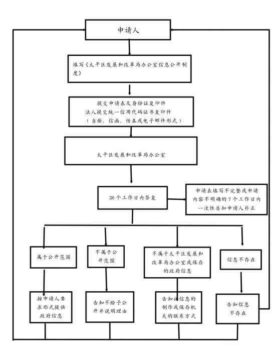 微信图片_20260626125000.png