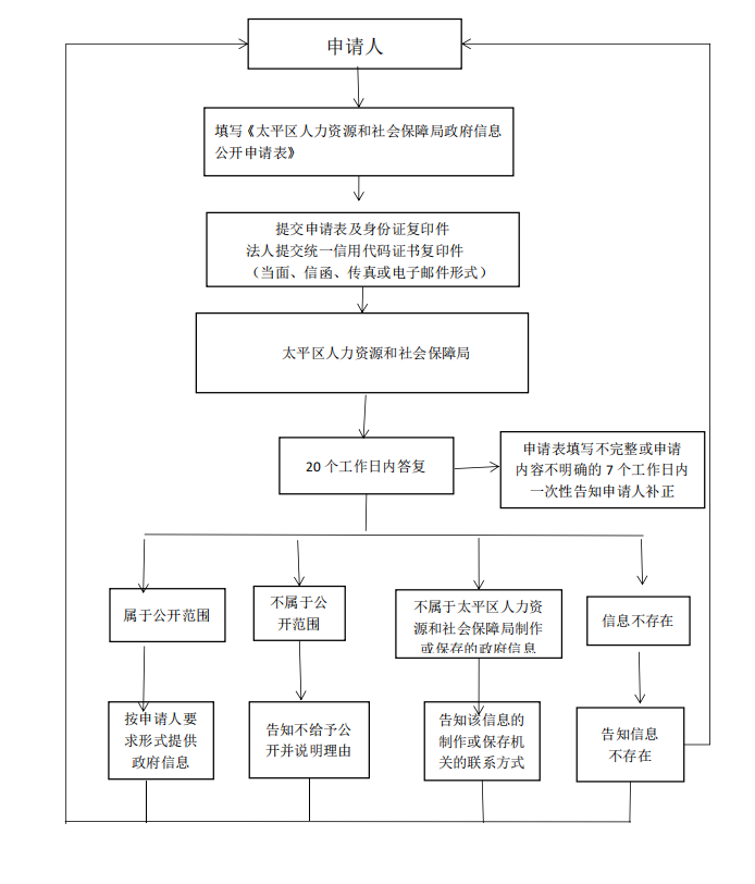 微信图片_20260702201441.png