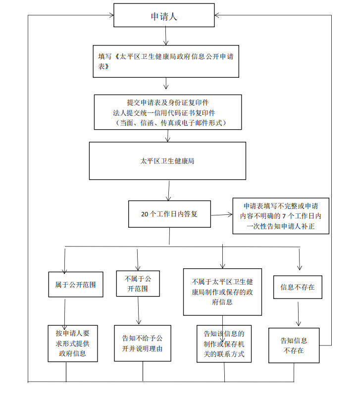 微信图片_20260703112430.png
