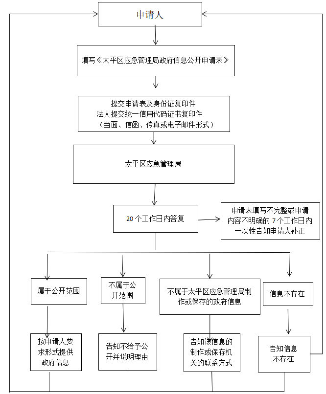 微信图片_20260707104818.png