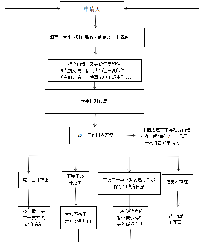 微信图片_20260707105239.png