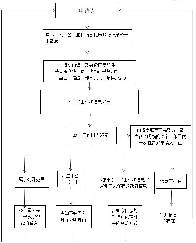 微信图片_20260707105501.png