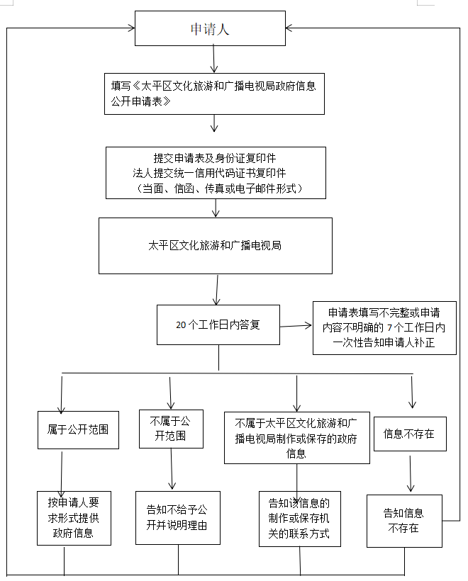 微信图片_20260707105553.png