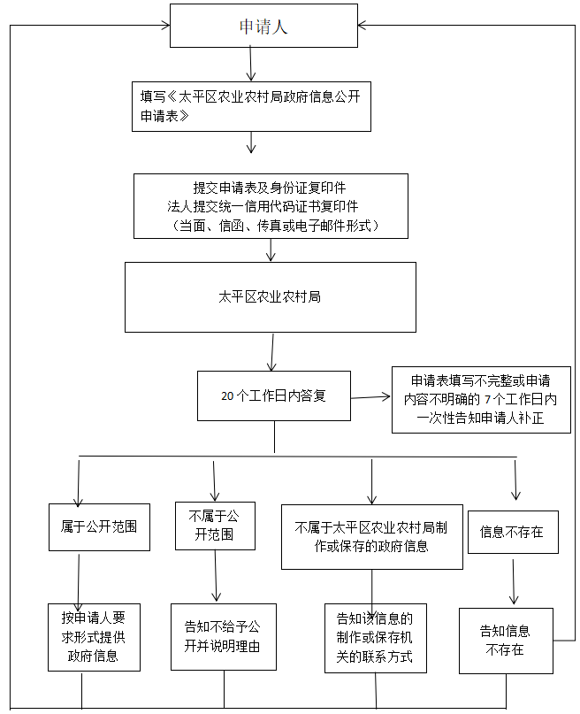 微信图片_20260707105751.png