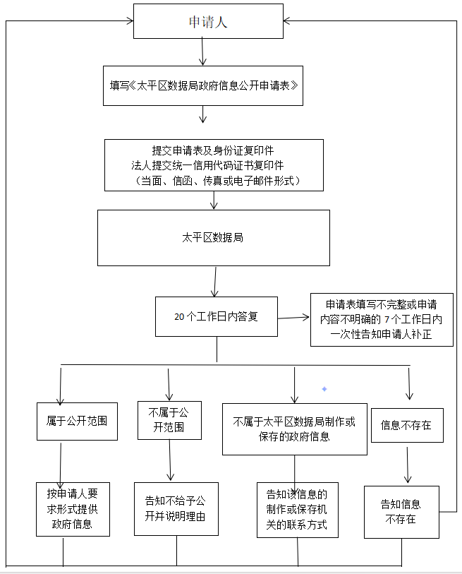 微信图片_20260707105954.png