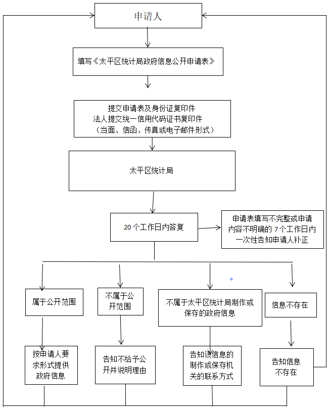 微信图片_20260707110402.png