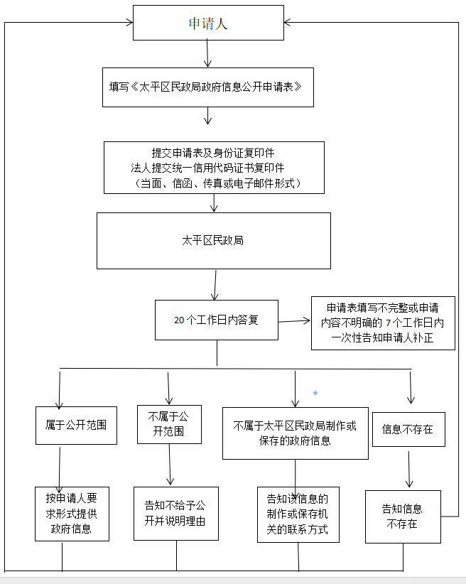 微信图片_20260707110447.png
