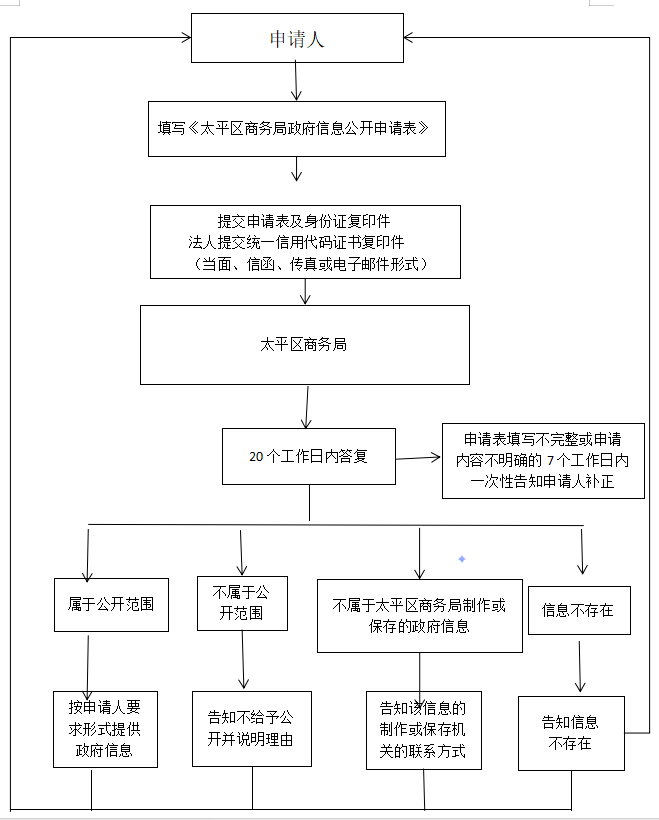 微信图片_20260707110522.png