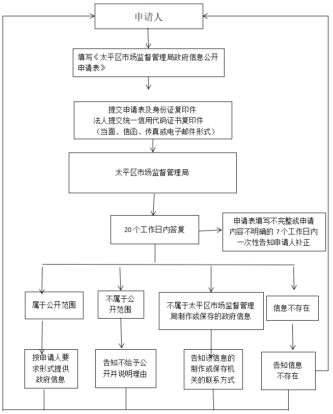 微信图片_20260707110558.png